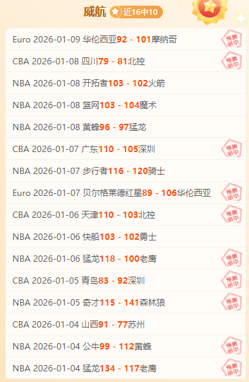 季后赛惊心,动魄,史无前例,星空体育,XingKong,星空体育网址,星空app,星空官网,星空集团