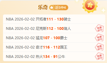 鲁本,阿莫林担任,曼联主教练,星空体育,XingKong,星空体育网址,星空app,星空官网,星空集团