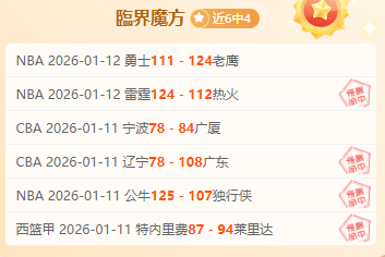 费独占鳌头,欧战进球榜,球领先,星空体育,XingKong,星空体育网址,星空app,星空官网,星空集团