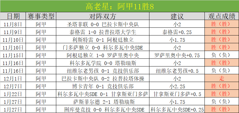岁张国伟勇,夺冠军,巅峰再起,星空体育,XingKong,星空体育网址,星空app,星空官网,星空集团