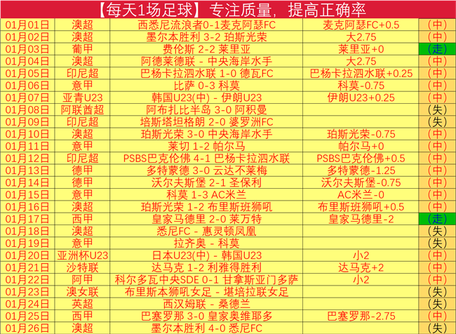 法兰克福曼,城转会协商,进展积极,星空体育,XingKong,星空体育网址,星空app,星空官网,星空集团