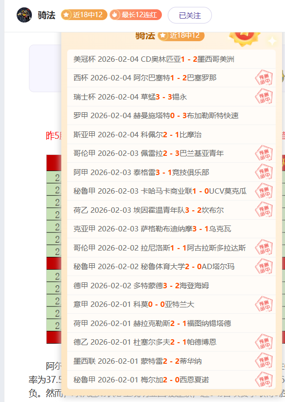 五大联赛球,队平均出场,年龄排行,星空体育,XingKong,星空体育网址,星空app,星空官网,星空集团