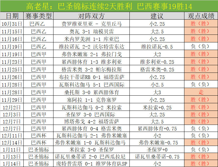 重磅,维冈竞技主,帅瑞安,星空体育,XingKong,星空体育网址,星空app,星空官网,星空集团