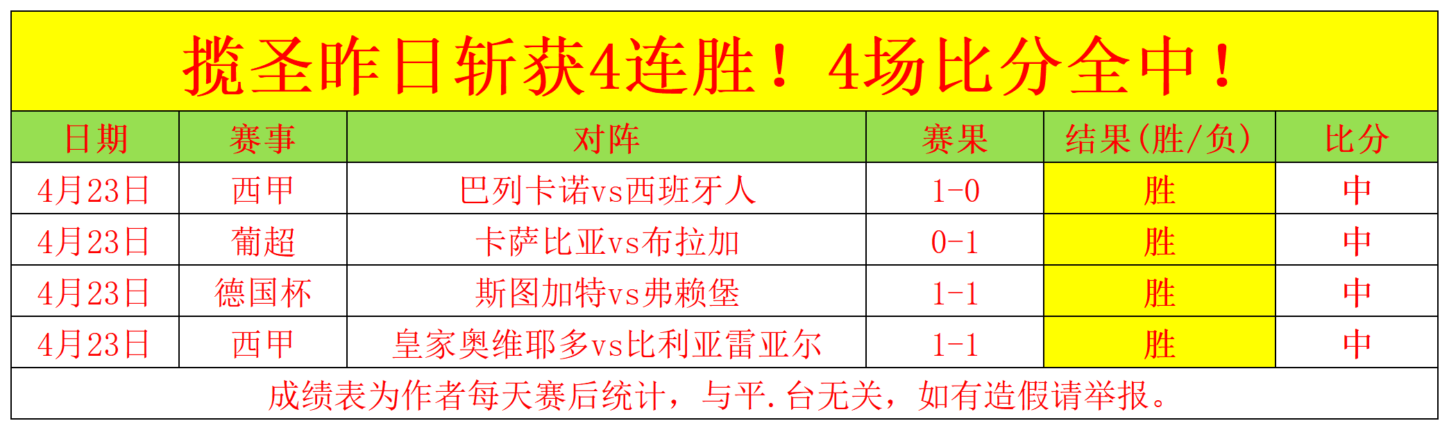 国米欧冠小,组赛首战负,皇马,星空体育,XingKong,星空体育网址,星空app,星空官网,星空集团