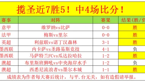 申花惊险击败亚泰，米内罗与路易斯齐头并进